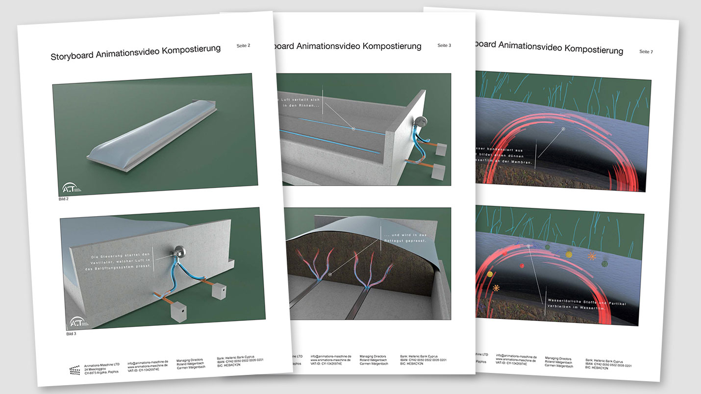 Example storyboard for a 3D explanatory video of a composting plant